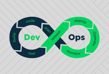 DevOps, o que é?