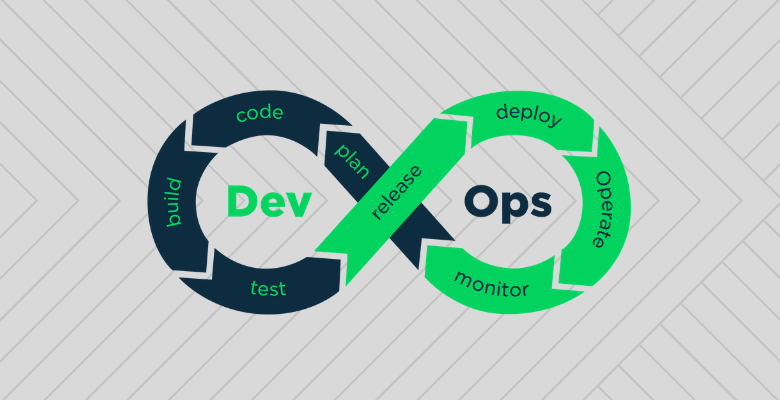 DevOps, o que é?